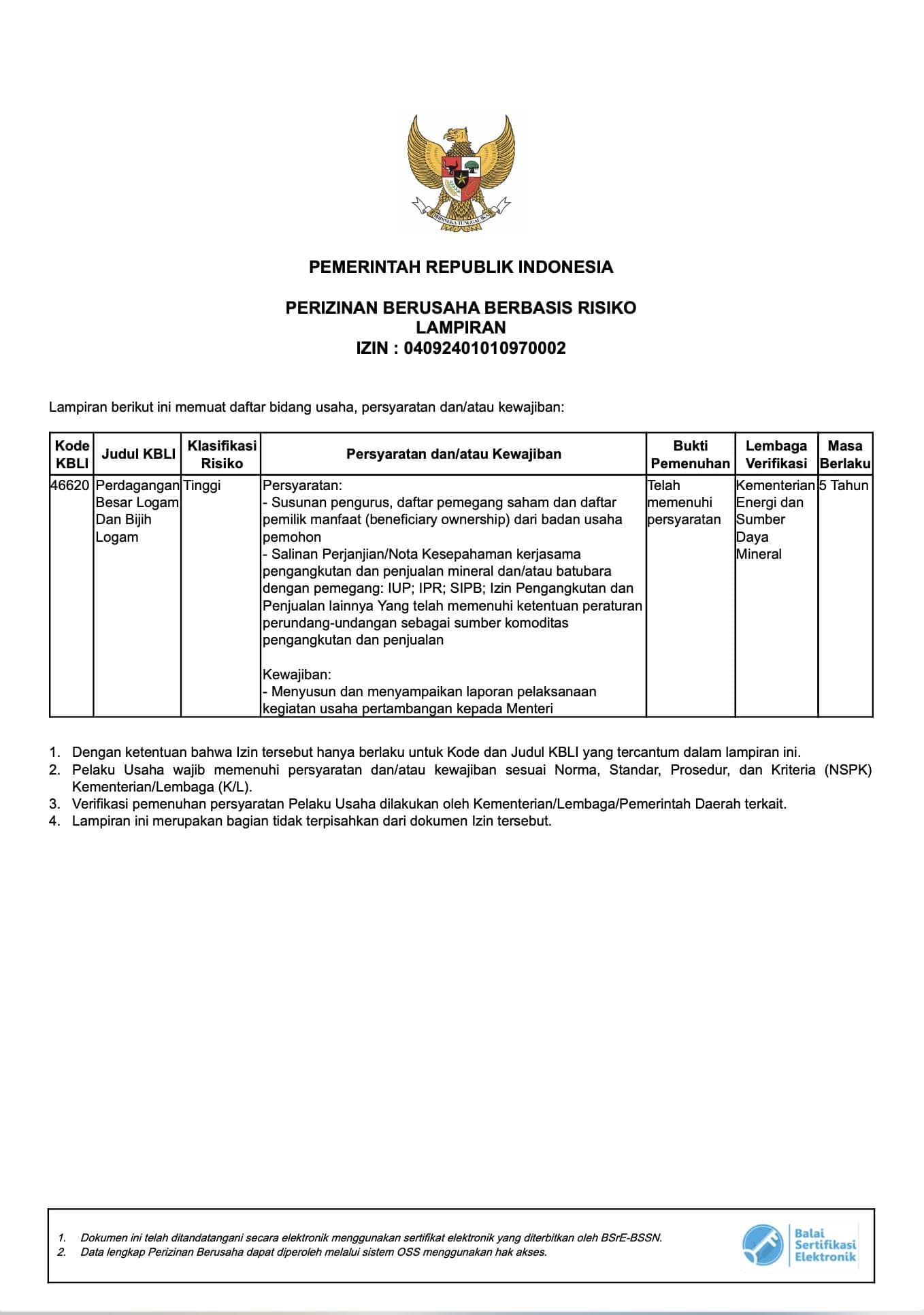 IUP OPK Metallic Minerals