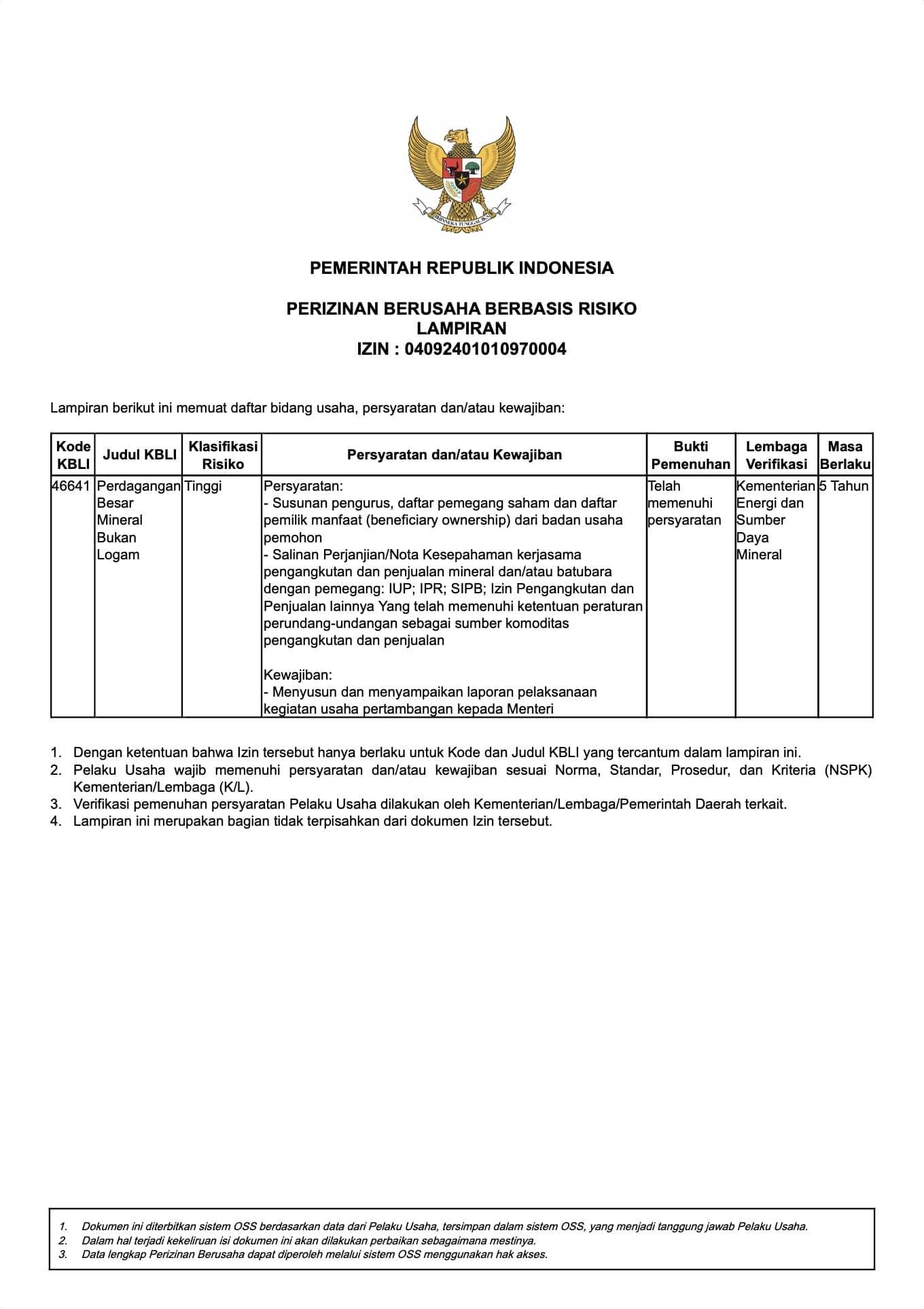 IUP OPK Non-Metallic Minerals